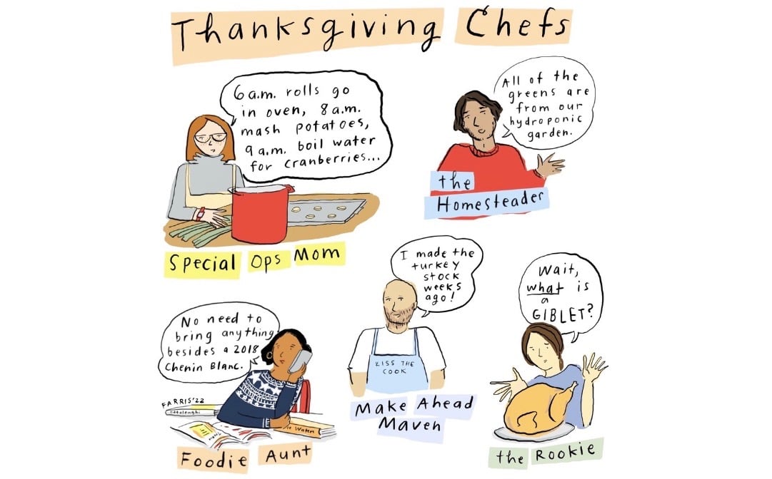 Thanksgiving Chefs